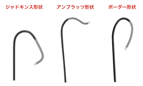 左冠動脈用該ディングカテーテル